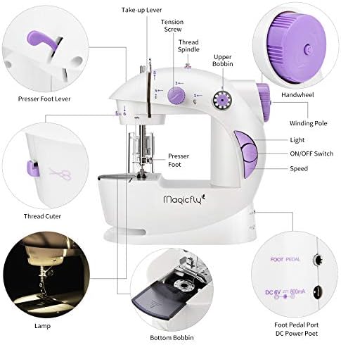 Mini 4-in-1 Sewing Machine with Dual Speed Portable Sewing Machine for Beginners with Light, Sewing Kit for Household Use.